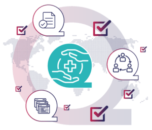 Quality Management System